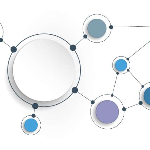 SCRM Node-Chart.jpg