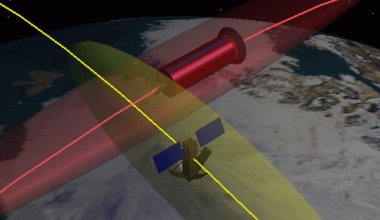 Collision Modeling | Space Traffic Management Thumbnail