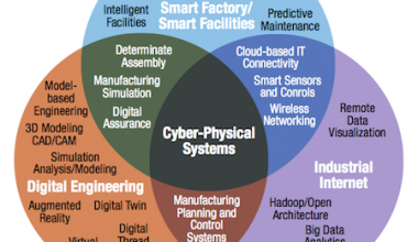 Get Smart teaser image Thumbnail