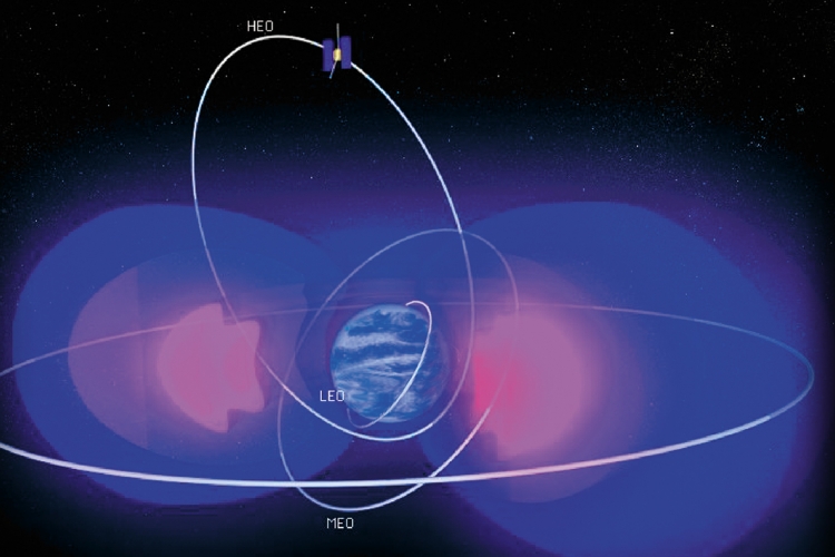 radiation belts diagram