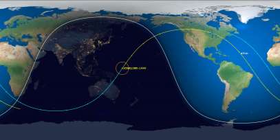 Starlink-1440 (ID 45657) Reentry Prediction Image
