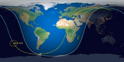 SL-4 Rocket Body (ID 43658) Reentry Prediction Image