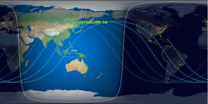Starlink 54 (ID 44266) Reentry Prediction Image