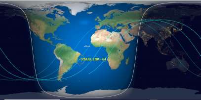 Starlink 44 (ID 44261) Reentry Prediction Image
