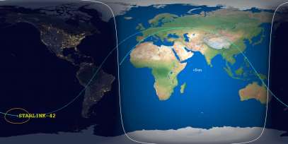 Starlink 42 (ID 44256) Reentry Prediction Image