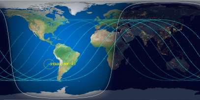 Starlink 40 (ID 44258) Reentry Prediction Image