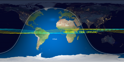 Ariane 5 Debris (Sylda) (ID 41796) Reentry Prediction Image