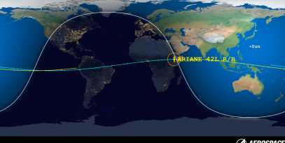 ARIANE 42L Rocket Body (ID 25586) Reentry Prediction Image