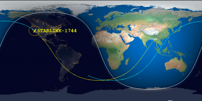 STARLINK-1744 (ID 46587) Reentry Prediction Image
