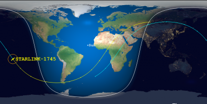 STARLINK-1745 (ID 46377) Reentry Prediction Image