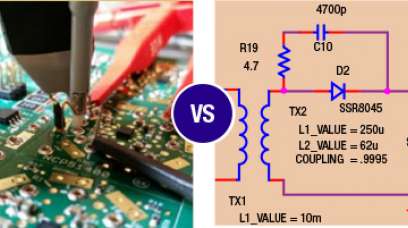 Getting It Right Analysis